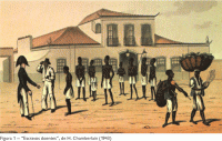 /album/a-historia-do-trabalho-escravo/adoooooro-gif/